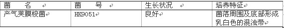 卵黃瓊脂培養(yǎng)基基礎(chǔ)