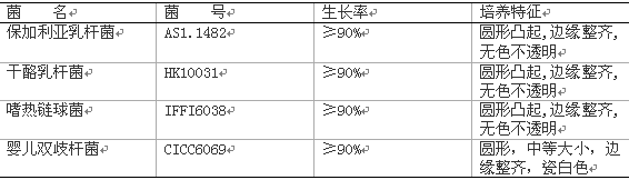 MRS培養基(莫匹羅星鋰鹽改良MRS培養基基礎)