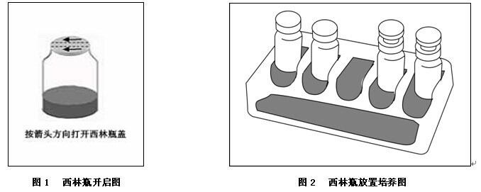 粘液酸鹽測(cè)試肉湯